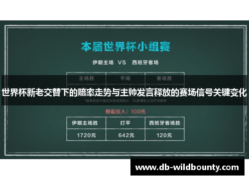 世界杯新老交替下的赔率走势与主帅发言释放的赛场信号关键变化