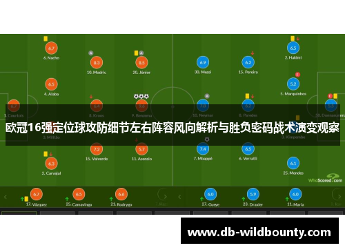 欧冠16强定位球攻防细节左右阵容风向解析与胜负密码战术演变观察