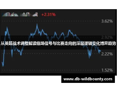 从英超战术调整解读临场信号与比赛走向的深层逻辑变化博弈趋势