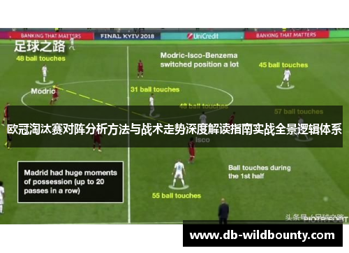 欧冠淘汰赛对阵分析方法与战术走势深度解读指南实战全景逻辑体系 欧冠淘汰赛对阵分析方法与战术走势深度解读指南实战全景逻辑体系